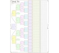 My History Family Tree Chart; Compact 8 Generation Pedigree Chart 120g paper (coloured, rolled)
