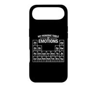 My Periodic Table of Emotions Ah Aw Eh Funny Sounds Science Case for iPhone Air