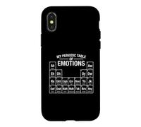 My Periodic Table of Emotions Ah Aw Eh Funny Sounds Science Case for iPhone X/XS