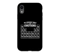 My Periodic Table of Emotions Ah Aw Eh Funny Sounds Science Case for iPhone XR