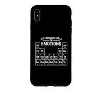 My Periodic Table of Emotions Ah Aw Eh Funny Sounds Science Case for iPhone XS Max