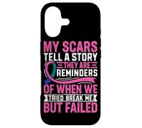 My Scars Tell A Story They Are Reminders Of When We Tried Br Case for iPhone 17
