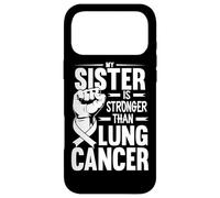 My Sister Is Stronger Than Lung Cancer Awareness Case for iPhone 17 Pro Max