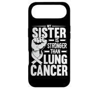 My Sister Is Stronger Than Lung Cancer Awareness Case for iPhone Air