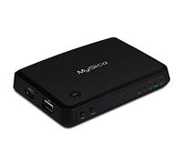 MyGica HD Cap X-II 1080P HDMI Game Video Capture AV Recorder Box PVR with Mic in