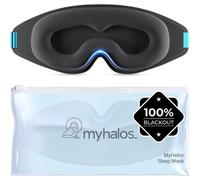 MyHalos 100% Blackout Sleep Masks for Women & Men - Zero Eye Pressure