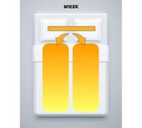 Mylek Electric Blanket Double Bed Premium Fleece Underblanket Dual Control with Elasticated Skirt