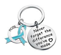 MYOSPARK PCOS Gift Polycystic Ovary Syndrome Awareness Gift PCOS Teal Ribbon Keychain Never Forget The Difference You've Made Warrior Support Gifts (UK-PCOS KC)