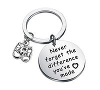 MYOSPARK Theatre Keychain Drama Mask Gift Tragedy and Comedy Jewelry Gift