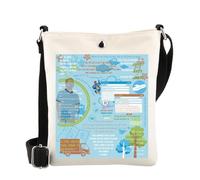 MYSOMY Dear Evan Hansen Musical Crossbody Bag Connor & Evan Hansen Shoulder Bag Broadway Theatre Gift Musical Lover Gift (Evan CB)