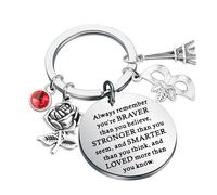 MYSOMY Opera KC Phantom's Mask Pendant Keychain Musical Gift Theatre Jewelry for Musical Lover Gift (Unisex-Adults, Black)