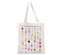 MYSOMY The Secret Meaning of Flowers Canvas Tote Bag Flower Club Gardener Gift Flower Symbolism Shoulder Bag (Flowers TB3)