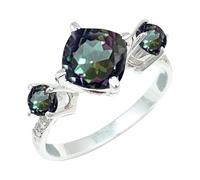 Mystic Topaz Stone Silver Plated Ring Men & Women Jewelry C1160AG_4_(J 1/2)