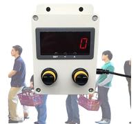 MYUYEE Digital Bidirectional Visitor Counter,with Infrared Sensor, 9.6 Feet Sensing Range, for Parks, Supermarkets,Retail Stores