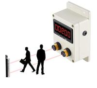 MYUYEE Visitor Counter, Bidirectional Digital Counter,Retail Traffic Counter,with 2 Sensor, for Supermarkets, Stores