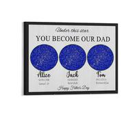 MYZQIFF Personalized Fathers Day DAD DADDY Papa Real Night Sky Star Map Gifts, Custom DAD Star Map Print Canvas Poster,The Night You Become My Daddy.Fathers Day canvas gift for Dad,Daddy,Papa