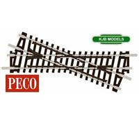 N Gauge PECO Track, Points, Accessories - Choice of Set Track Pieces C80 Setrack