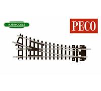 N Gauge PECO Track, Points, Accessories - Choice of Set Track Pieces C80 Setrack