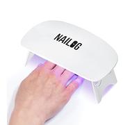 NAILOG UV LED Nail Lamp, Mini 6W UV Light with USB Cable, Portable Nail Dryer Light for Gel Nails Polish Manicure, Handheld Nail UV Lamp for Curing