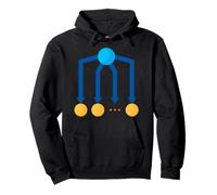Naive Bayes - Bayes Theorem Pullover Hoodie