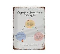 NAMEY Cognitive BEHAVIOURAL Therapy Triangle Print Triangle Therapist Office Therapy Poster Mental Retro Garden Metal Tin Signs,Vintage Coffee Room Bar Club Wall Decor Sign 12 x 16 Inch