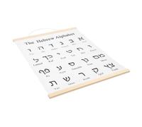 NAMOARLY Hebrew Alphabet Educational Poster for Classroom and Homeschool, Systematic Recognition of Hebrew Letters, Paper and Wood Material, for Jewish Culture Studies and Bilingual