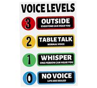 NAMOARLY Voice Level Lights Classroom Sticker, Classroom Rules Poster for Class Management, Pvc Wall Decor, Easy to See from Afar, Bright Design for Teachers, Bar or Shop