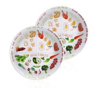 Nangua 10" Portion Control Plate for Balanced Eating - Healthy Nutrition Plate for Adults and Teens - Melamine Dividers, Weight Loss (2)
