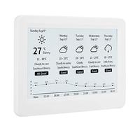 Naroote E-Ink Screen Wireless Power Display with Passive NFC Technology for Retail Use 7.5-Inch Black and White (Ink screen)