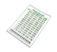 Naroote Piano Posters, Educational Piano Chord Chart Art Paper Reusable 3 Types 7 Chords to Practice (S)