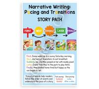 Narrative Writing Pacing and Transitions Story Path Educational 12x18 US Made Poster