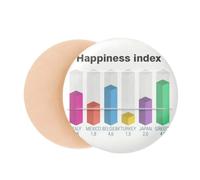 National Differences Happiness Index Air Cushion Makeup Foundation Sponge Powder Puff