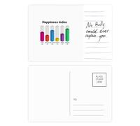 National Differences Happiness Index Postcard Card Important Person Anniversary