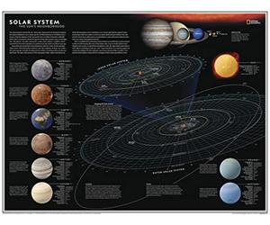 National Geographic Maps: Solar System, Poster of the Sun's Neighbourhood - Compact - 54 x 41 cm