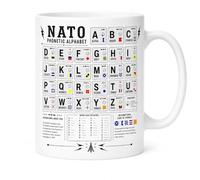 NATO Phonetic Alphabet Mug | Morse Code & International Signal Flags Coffee Mug | Radio Operator Gift | Amateur Ham Radio Mug | Military Aviation Gift | 11oz Ceramic Mug