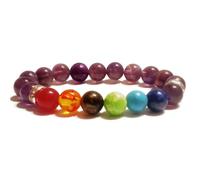 Natural 7 Chakra & Amethyst 10mm Smooth Cut Beads Gemstone Stretch Bracelet Round Shape Stone Multi Color 7 Inch Stretchable Wristband For Unisex Healing Meditation Gift & Luck |L_STBC_00020_8