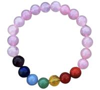 Natural 7 Chakra & Rose Quartz 10mm Smooth Cut Beads Gemstone Stretch Bracelet Round Shape Stone Multi Color 7 Inch Wristband For Unisex Healing Meditation Prosperity Gift & Luck |L_STBC_00094_7