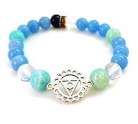 Natural Amazonite, Angelite, Shungite & Clear Quartz 8mm Smooth Cut Beads Gemstone Stretch Bracelet Round Shape Stone Multi Color 7 Inch Wristband For Unisex Prosperity Gift & Luck |L_STBC_00277_8