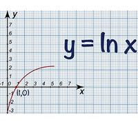 Natural Logarithmic Function - Differentiation