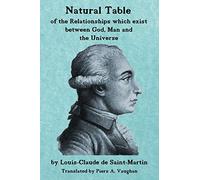 Natural Table – Natural Table of Correspondences Which Exist Between God, Man and the Universe