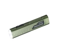 Naturehike EDC01 Mini Flashlight - 1500 Lumens, Compact & Portable, Multiple Brightness Modes, Luminus LED, Magnetic Base, Ideal for Camping, Hiking, Travel, Night Activities (94g, Water Resistant)