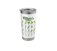 Nature's Pharmacy - Medicinal Plants Stainless Steel Insulated Tumbler