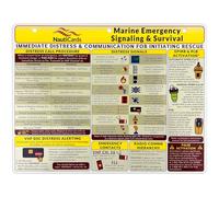 NautiCards Marine Emergency Signaling and Survival Waterproof Reference - Sailing Emergencies Card Includes VHF Marine Radio MayDay Procedures, USCG Distress Signal Rules, Boat Rescue Survival Tips