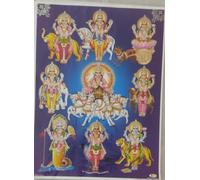 Nav Grah Griha Nine Planets Surya Chandra Rahu Ketu Budh Guru Shukra Shani Poster Wall Painting Poster Home Wall Decor Item Pack of 1