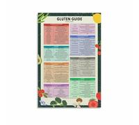Navigating a Gluten Free Diet Poster - Essential Reference Chart & Planner, Helpful Wall Art for Kitchen, Pantry(Framed,16x24inch(40x60cm))