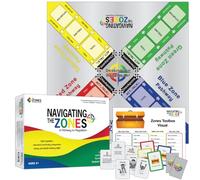 Navigating The Zones - A Pathway to Self-Regulation