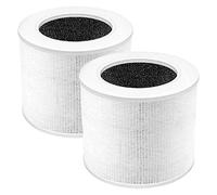 Navna Replacement Air Purifier Filter Suitable For LEVOIT-Core Mini/Mini-RF 360-Degree Carbon 2 Pack System Pet Dander-filter Smoke Filter Cooking Smell Filter