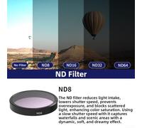 ND and Polarizer Filters Set for DJI OsmoNano with UV, CPL, STAR, and NIGHT Filters Designed to Reduce Glare and Preserve Natural Colors in Outdoor Photography (B)