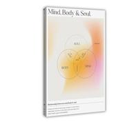 NDGSA Gradual Transformation of Body, Mind, Soul, And Spirit. Canvas Poster Bedroom Decor Landscape Office Room Decor Gift 20x30inch(50x75cm)