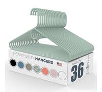 Neaties 36pk Made in USA Heavy Duty Plastic Clothes Hangers Bulk, 20 30 50 100 Pack Available, Strong Plastic Hangers, Jacket Coat Hangers, Thick Plastic Hanger for Closet and Clothing Hangars (Mint)